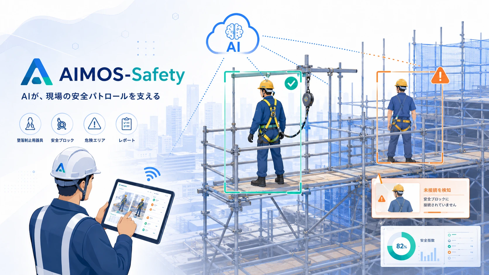 安全帯・安全ブロックの使用状態をAIで確認